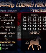 Jangkar Slot Jp Togel Hari Ini 2024